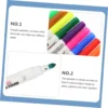 my-11134207-7r98r-lrossoj92cxj96.webp STOBOK Whiteboard Marker Pen