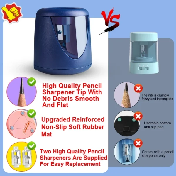 my-11134207-7rasm-m16yxz020g2pc8.webp Random Electric Automatic Pencil Sharpener