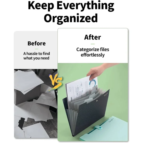 my-11134207-820lb-moxq2nv6wyde22.webp 5 Pocket A4 Expanding File Folder