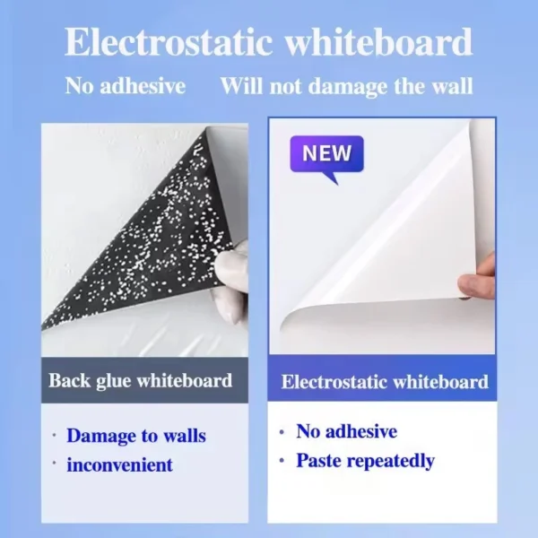 sg-11134201-823px-mojdev52xwcse1.webp Electrostatic Whiteboard Wall Sticker